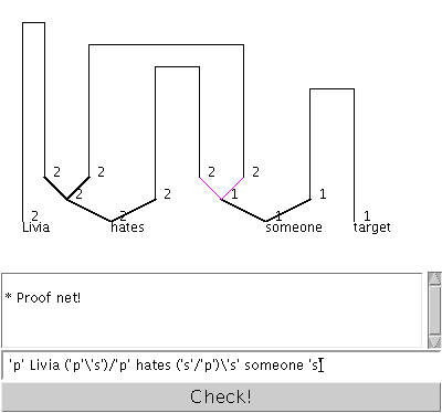 Bewijs van Livia hates someone